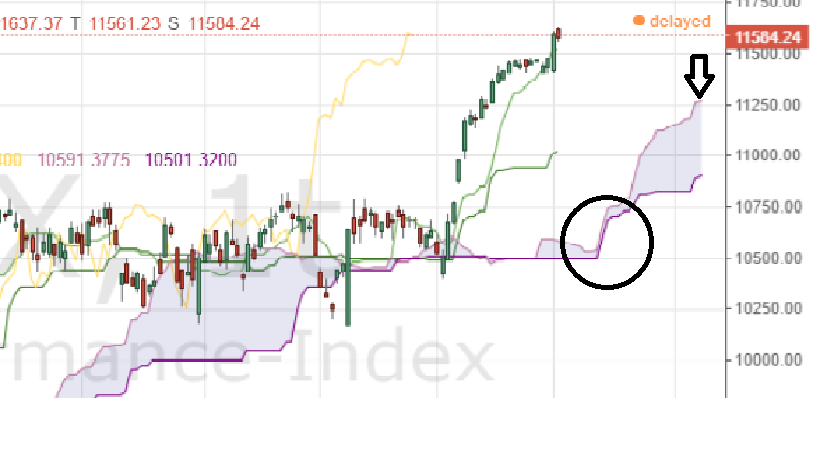 2017 QV-GDAXi-DJ-GOLD-EURUSD-JPY 962027