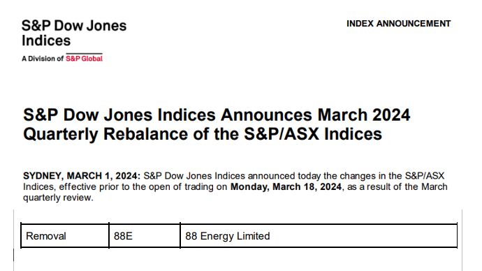 Öl-Projekt 88 Energy Project in der heißen Phase 1417267