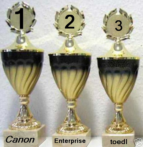 601.DAX Tipp-Spiel, Dienstag, 21.08.07 116092