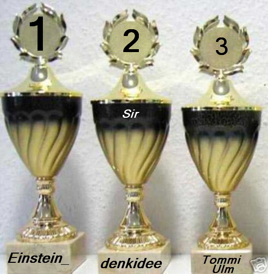 617.DAX Tipp-Spiel, Mittwoch, 12.09.07 119855