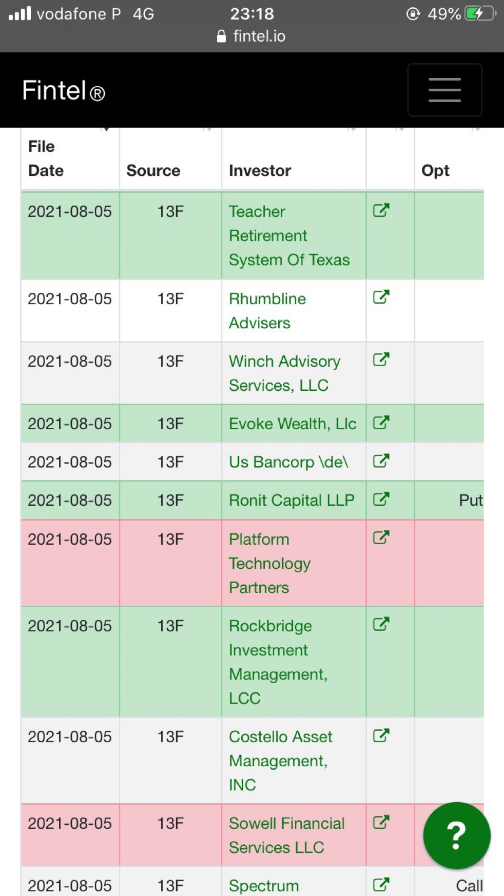 AMC Entertainment Holdings 2.0 - Todamoon?!? 1267591