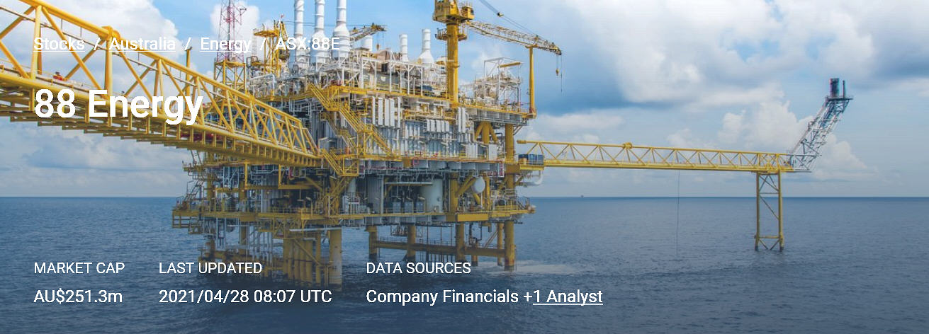 Öl-Projekt 88 Energy Project in der heißen Phase 1249594