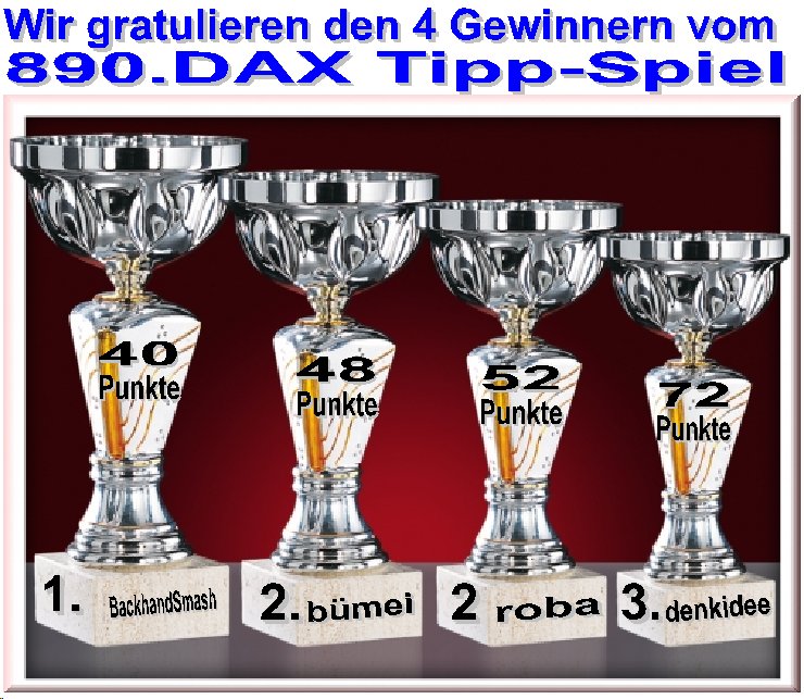 891.DAX Tipp-Spiel *Freitag* 10.10.08, 17.45 Uhr 191540