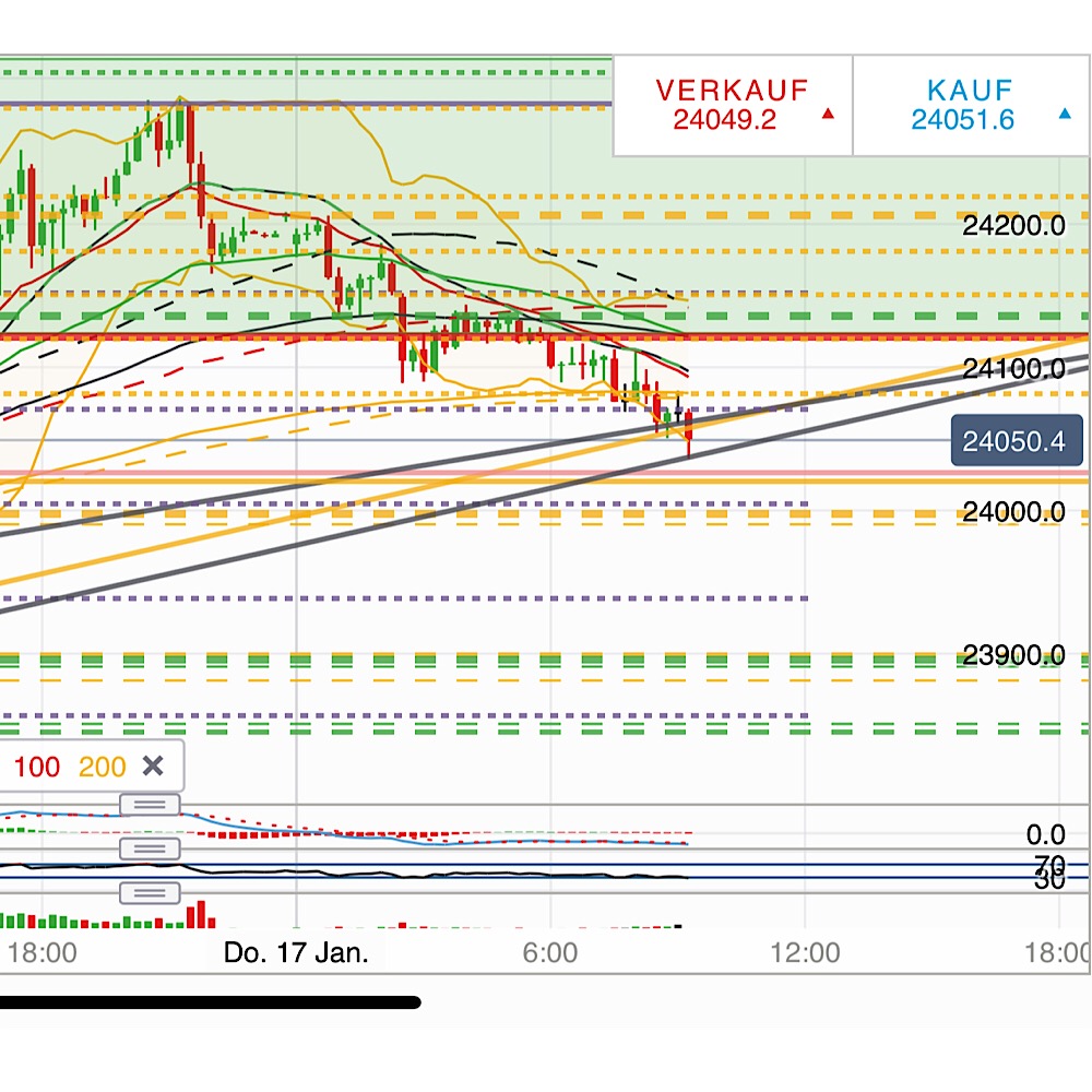2019 QV-GDAXi-DJ-GOLD-EURUSD- JPY 1091832