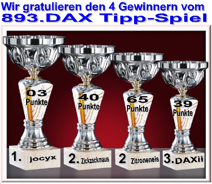 894.DAX Tipp-Spiel *Mittwoch* 15.10.08, 17.45 Uhr 192659