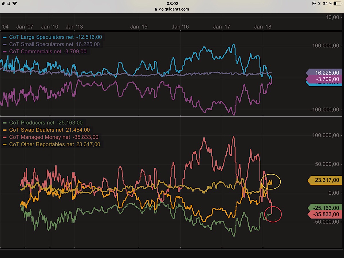 Barrick Gold 2.0 1046870