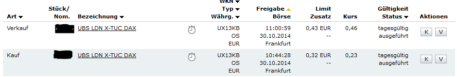 2014 QV DAX-DJ-GOLD-EURUSD-JPY 769389