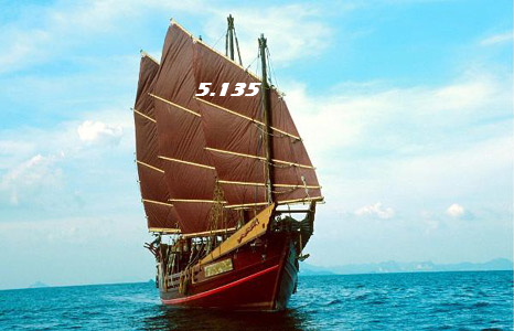 908.DAX Tipp-Spiel *Dienstag* 04.11.08, 17.45 Uhr 196980