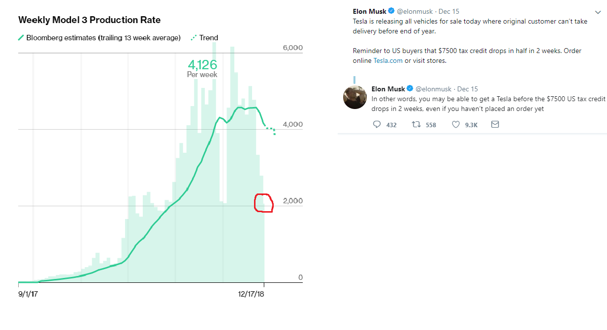 Tesla Model S 22-Jun-2012 die CHANCE 1088029