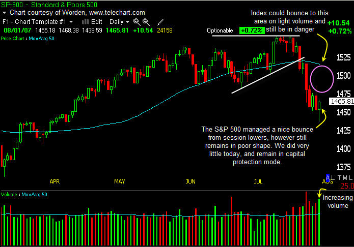 PTT Woche 31, 02.08.07 112241
