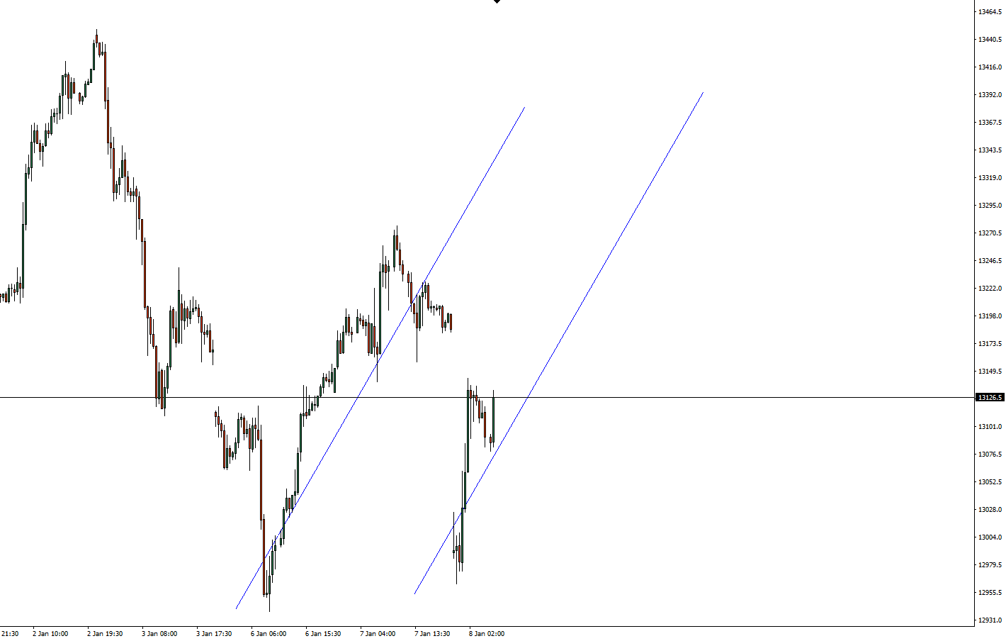 Krofitime Trading 1152437