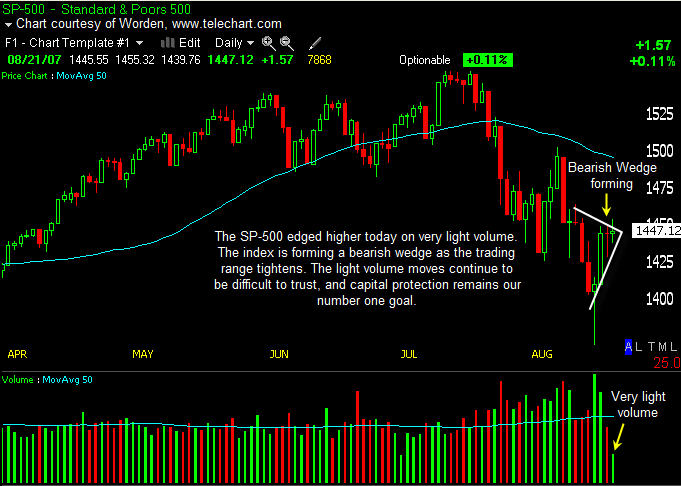 Der USA Bären-Thread 116072