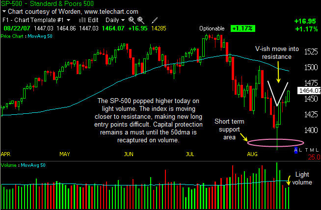 Der USA Bären-Thread 116218