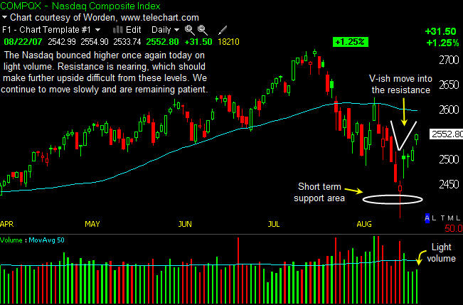 Der USA Bären-Thread 116220