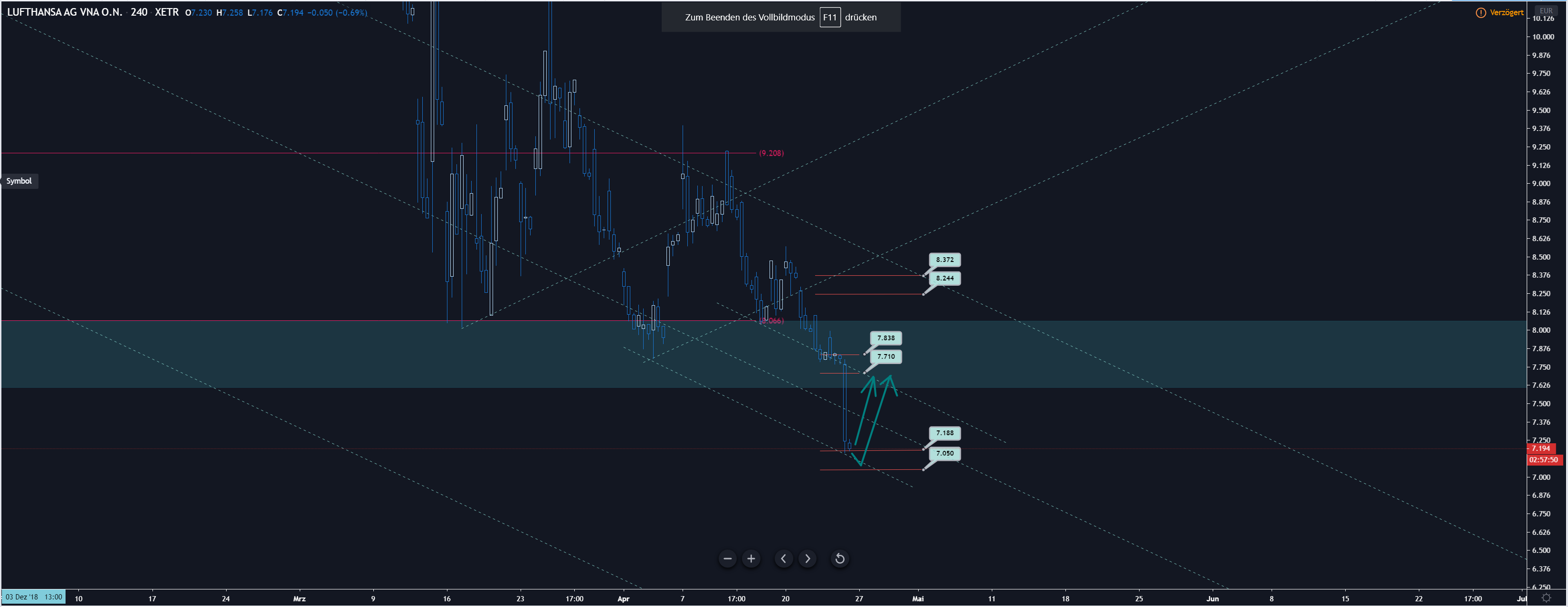 Lufthansa 2012-2015: wohin geht die Reise... 1174375
