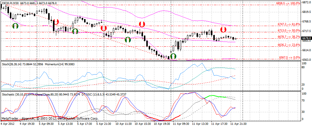 QV ultimate 2012 500005