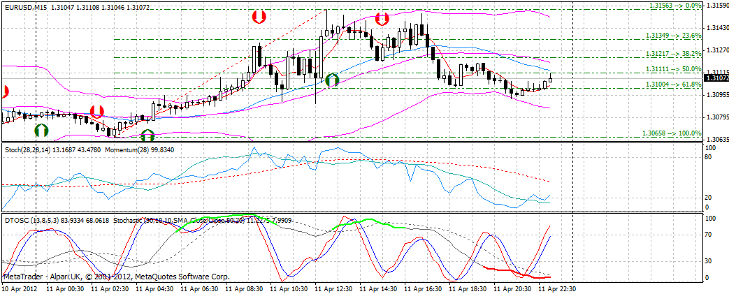 QV ultimate 2012 500013