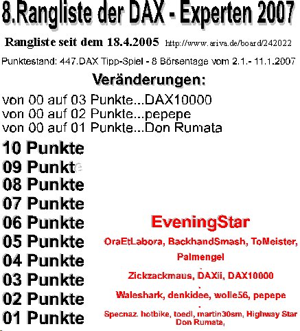 448.DAX Tipp-Spiel, Freitag, 12.01.07 76508