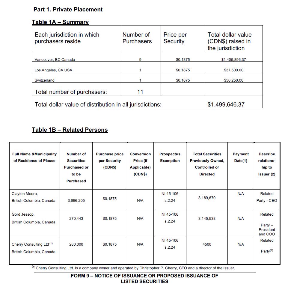 netcents, die neue online zahlungsplattform 1201803