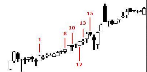 QuoVadisDax - das Original - Nachfolgethread 1343690