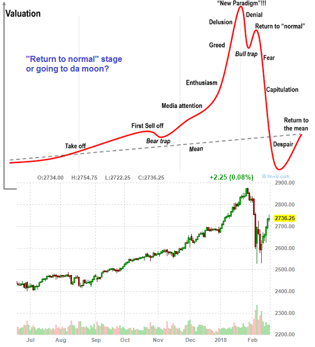 2018 QV-GDAXi-DJ-GOLD-EURUSD-JPY 1041302
