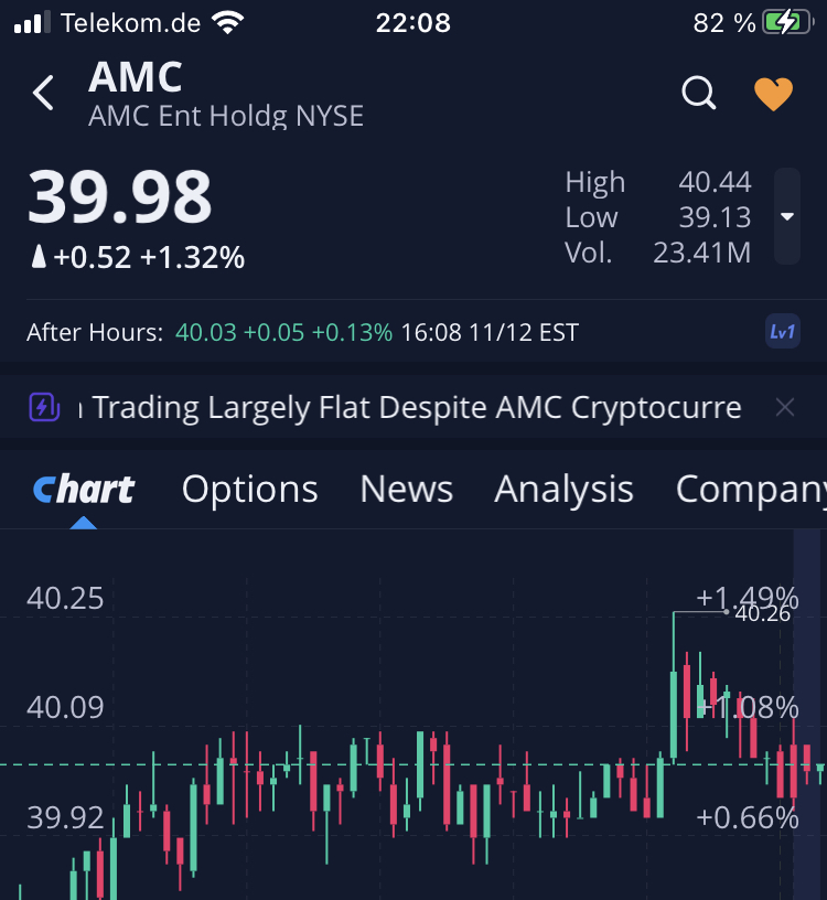 noch keiner hier interessiert... 1283793