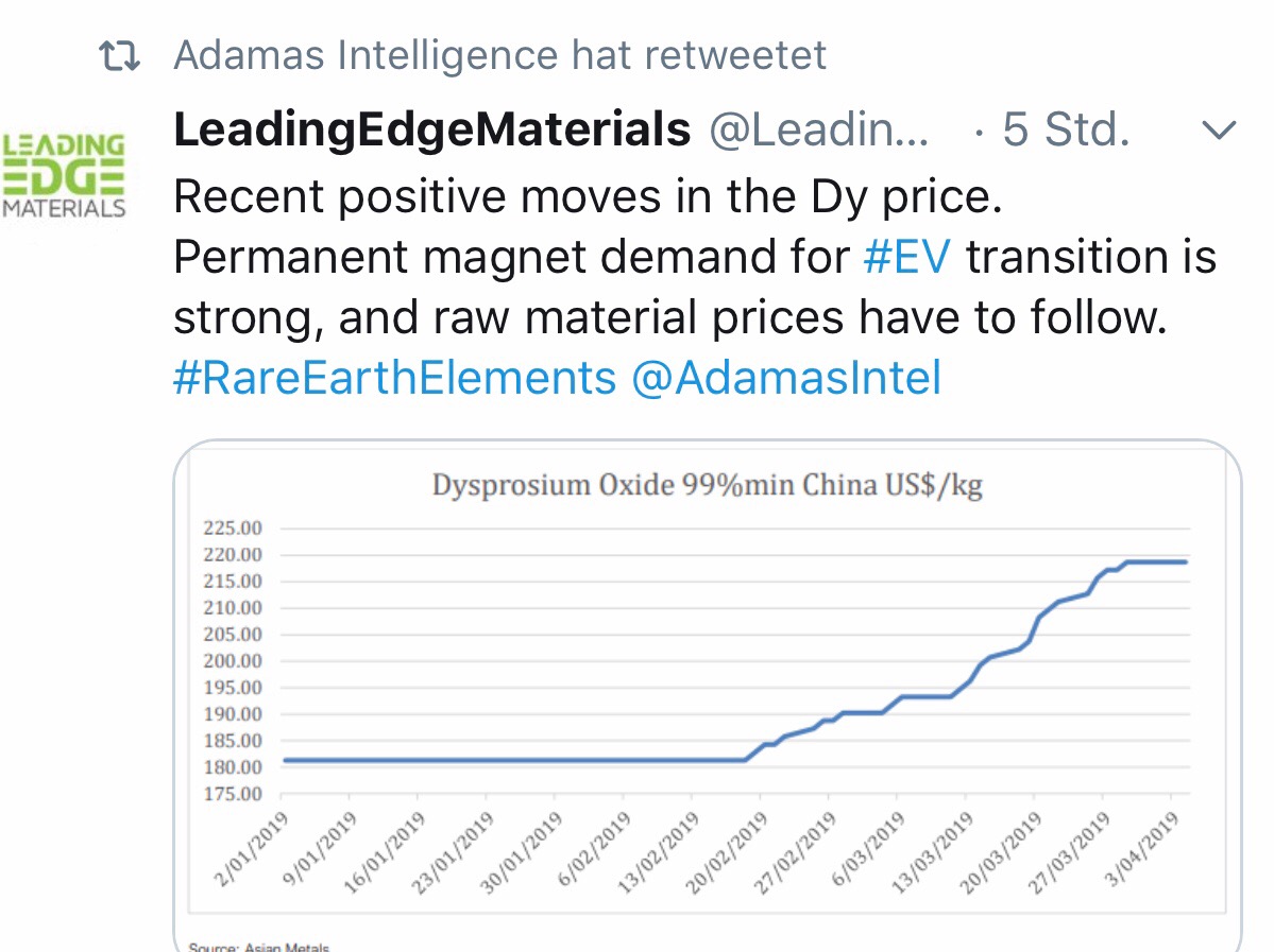 Commerce Resources Seltene Erden Niob Tantal 1106381