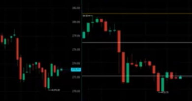 AMC Entertainment Holdings 2.0 - Todamoon?!? 1257234