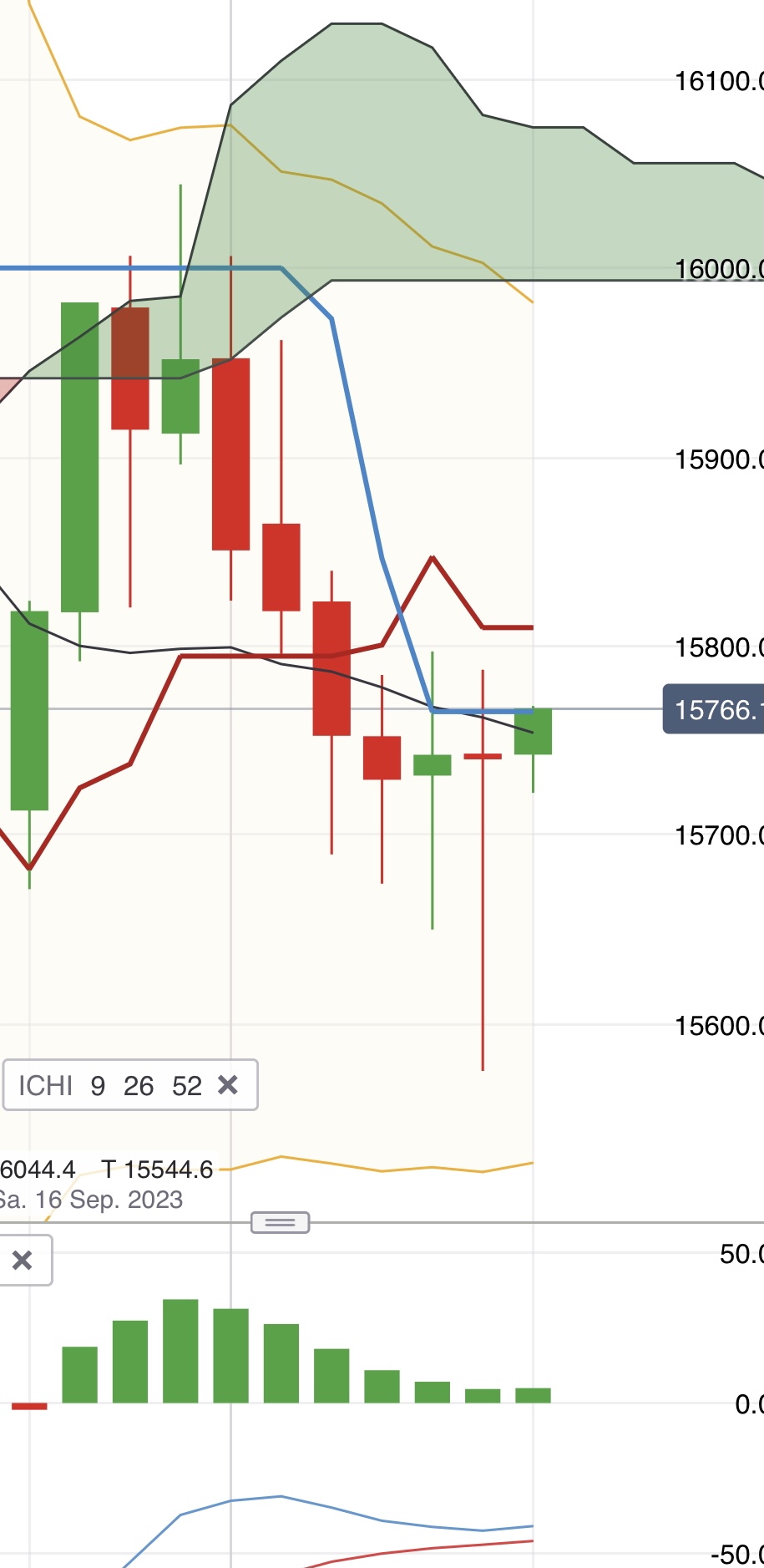 Krofitime Trading 1389540