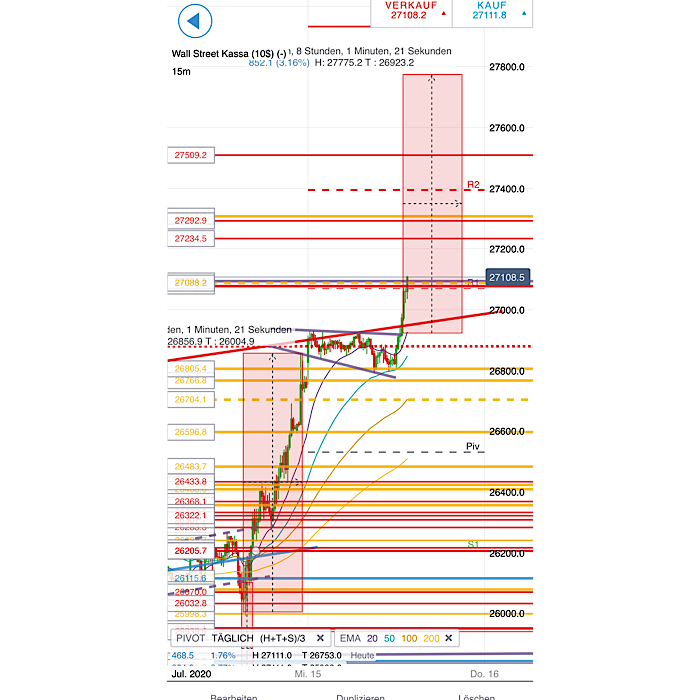 2020 QV-GDAXi-DJ-GOLD-EURUSD-JPY 1190706