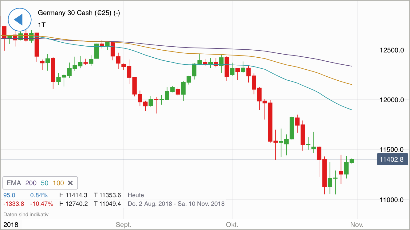 Krofitime Trading 1080778