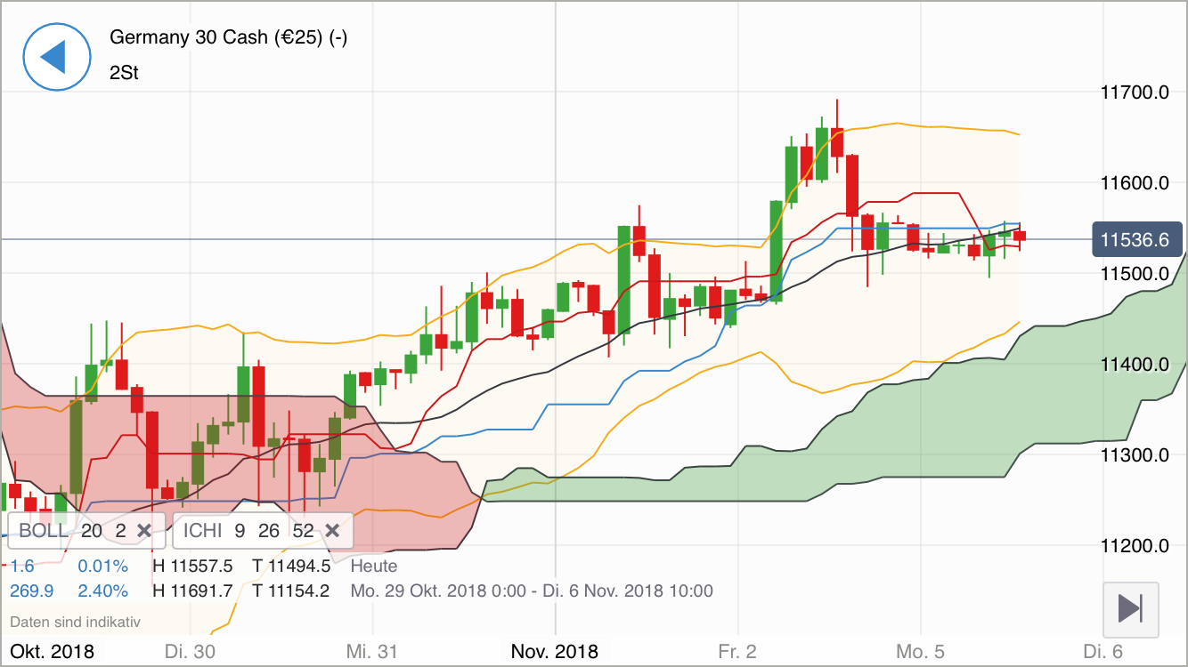 Krofitime Trading 1081524