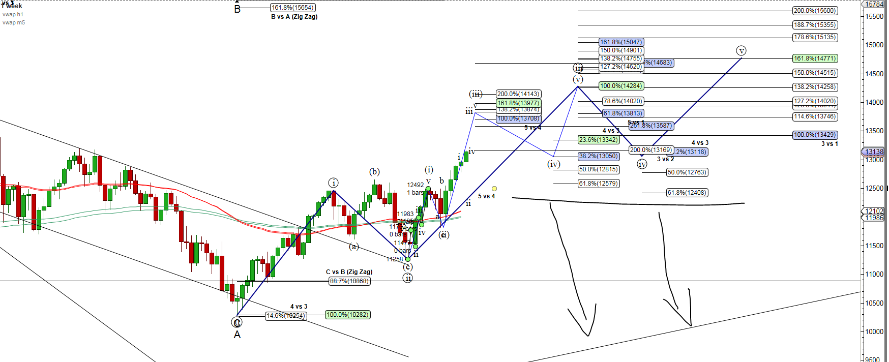 2019 QV-GDAXi-DJ-GOLD-EURUSD- JPY 1142773
