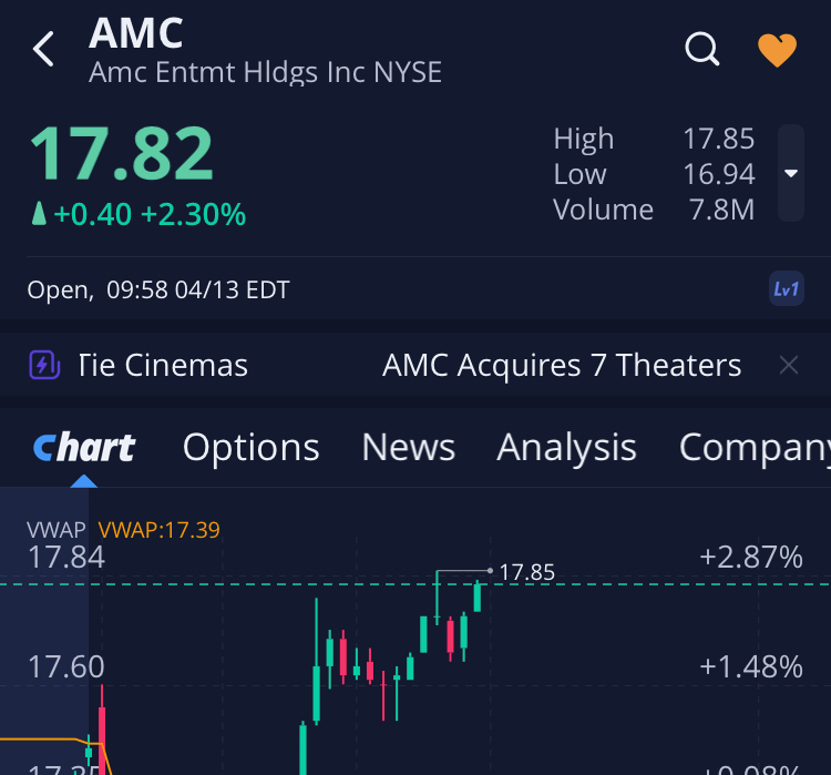 noch keiner hier interessiert... 1309829