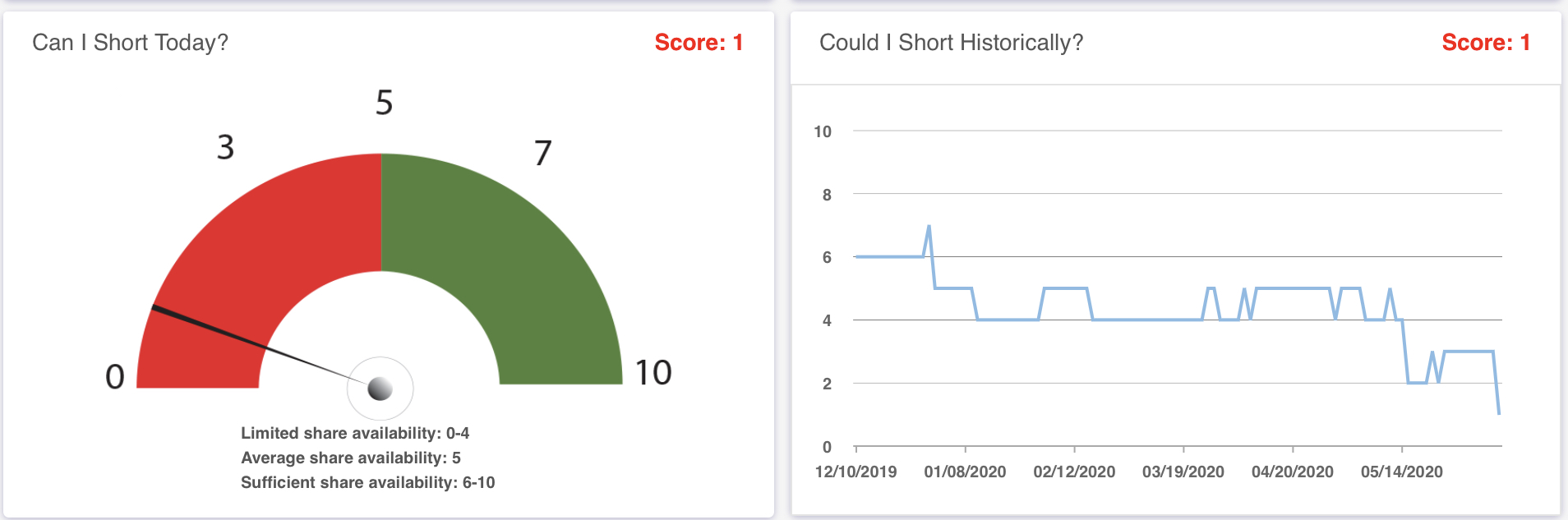 Wirecard 2014 - 2025 1183460