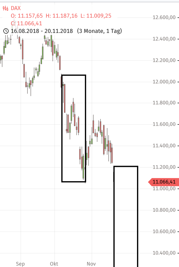 Krofitime Trading 1083871