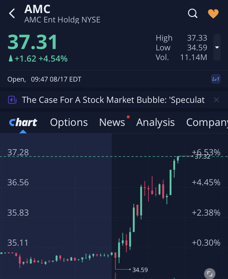 noch keiner hier interessiert... 1269449