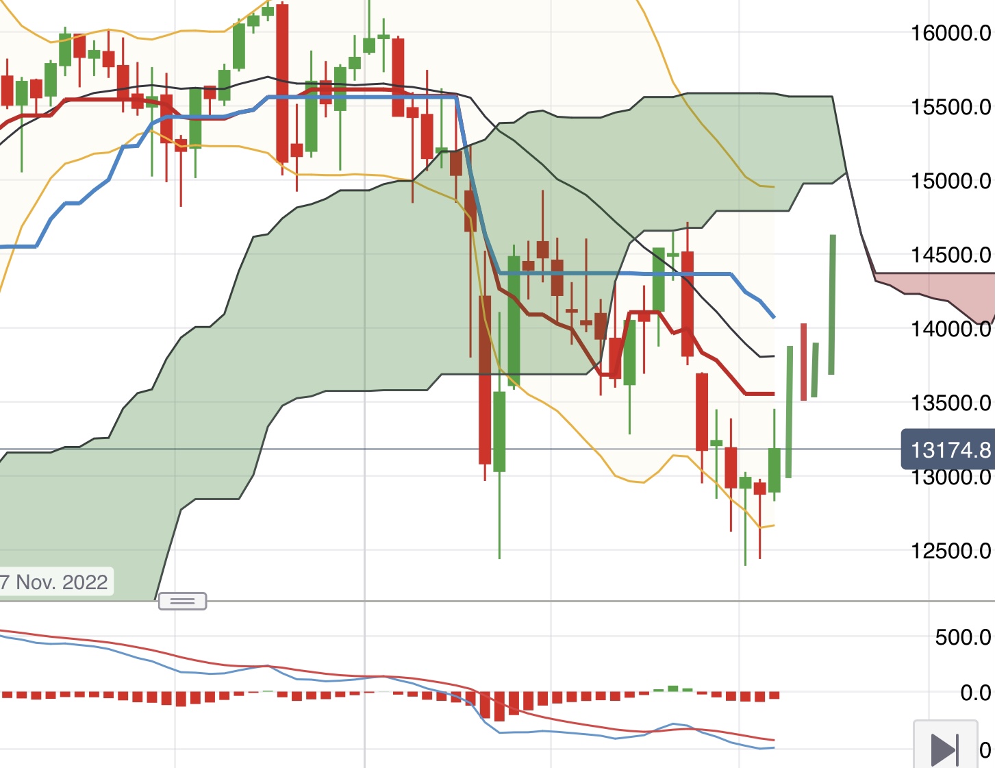 Krofitime Trading 1325132
