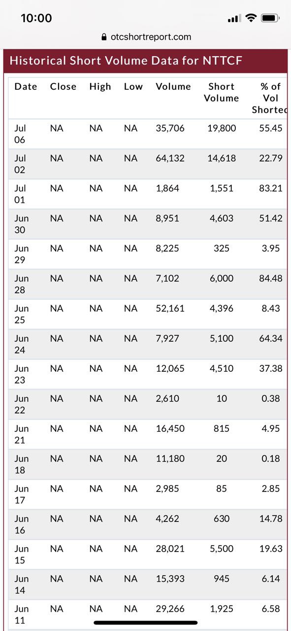 netcents, die neue online zahlungsplattform 1262660