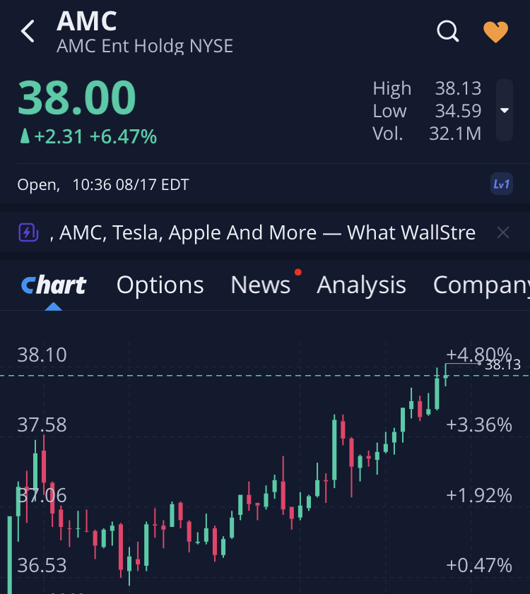 noch keiner hier interessiert... 1269461