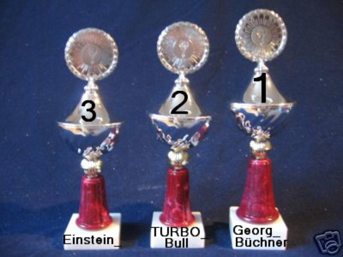 611.DAX Tipp-Spiel, Dienstag, 04.09.07 118376