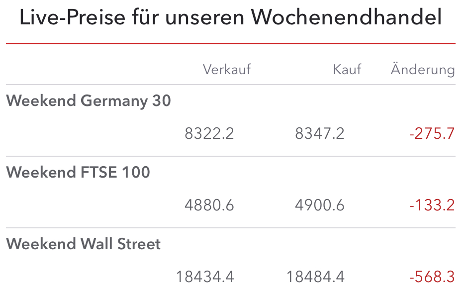 2020 QV-GDAXi-DJ-GOLD-EURUSD-JPY 1168084