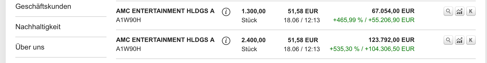 noch keiner hier interessiert... 1266745