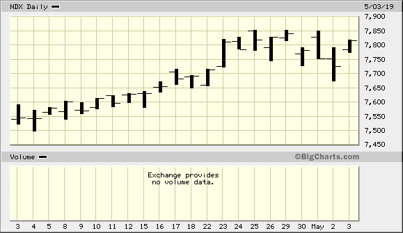 Der USA Bären-Thread 1110318