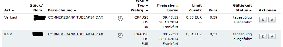 2014 QV DAX-DJ-GOLD-EURUSD-JPY 768797