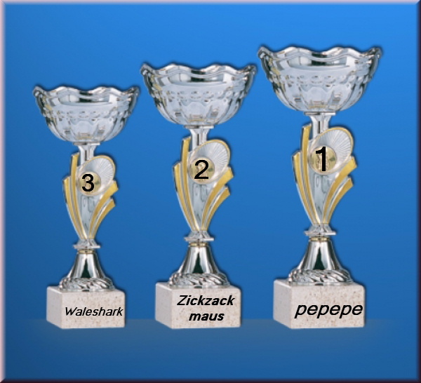 645.DAX Tipp-Spiel, Montag, 22.10.07 126934