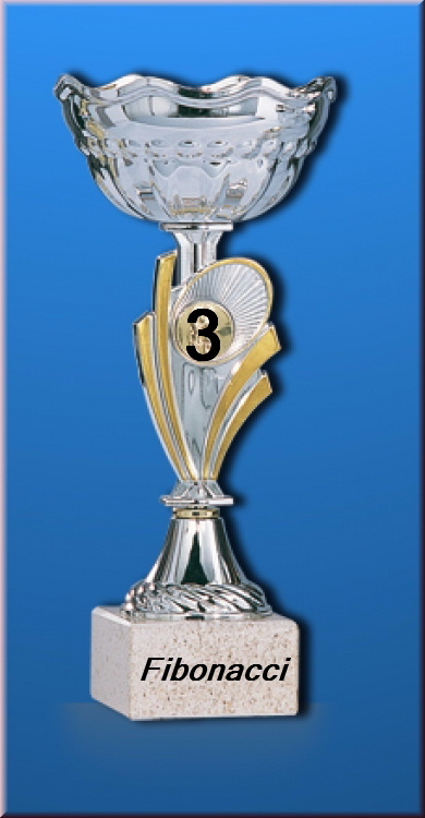 672.DAX Tipp-Spiel, Mittwoch, 28.11.07 133517