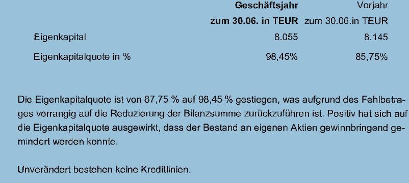 Cytotools: Günstiger Biotechwert mit Phantasie. 874853