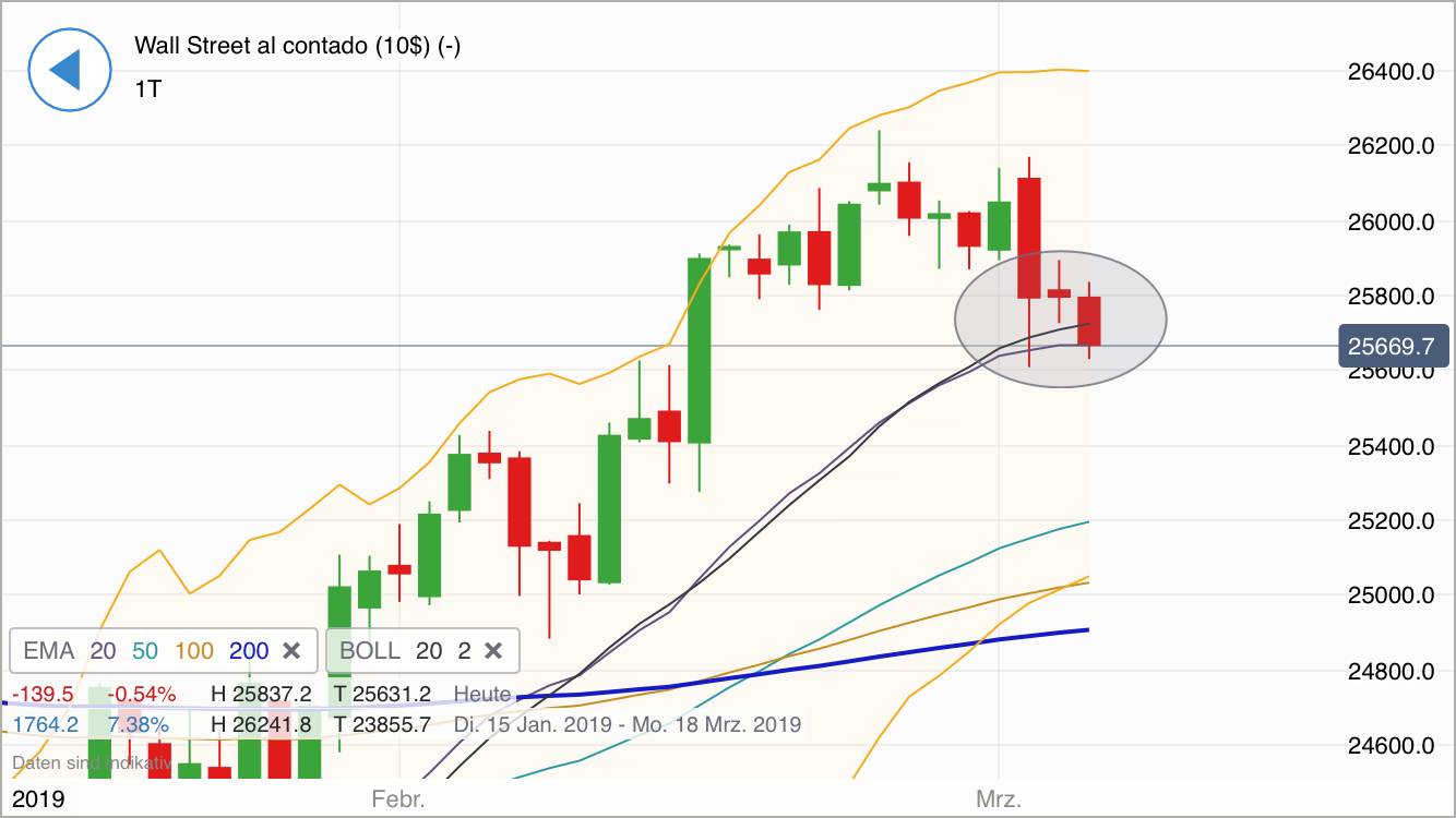 Krofitime Trading 1100439