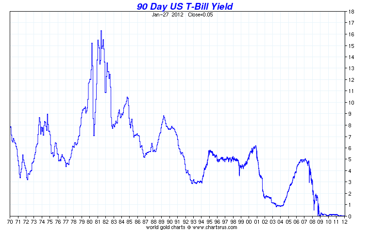Der USA Bären-Thread 489180